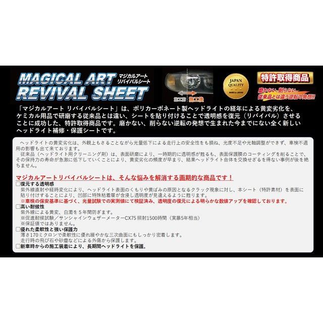 ハセプロ マジカルアートリバイバルシート 前照灯用 ホンダ N-WGNカスタム JH3・4（2019.8〜） HASEPRO