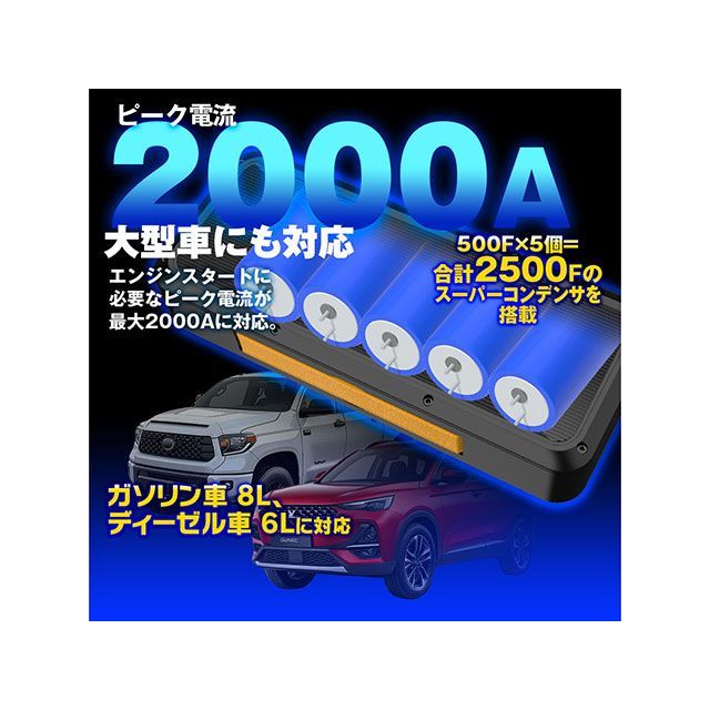 MAXWIN 充電不要スーパーキャパシタ搭載高安全ジャンプスターター MAXWIN_3