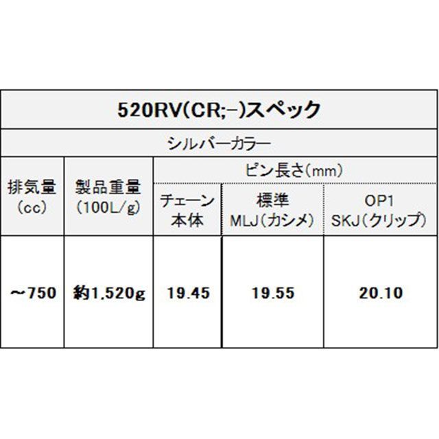 江沼チェーン 汎用 NXリングシールチェーン THREED 520RV/3D（CR-） MLJ（シルバー） サイズ 150L EKチェーン_4