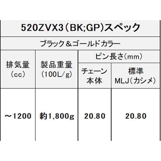 江沼チェーン 汎用 NXリングシールチェーン 520ZV-X3（BK：GP） MLJ（ブラック＆ゴールド） サイズ 140L EKチェーン_4