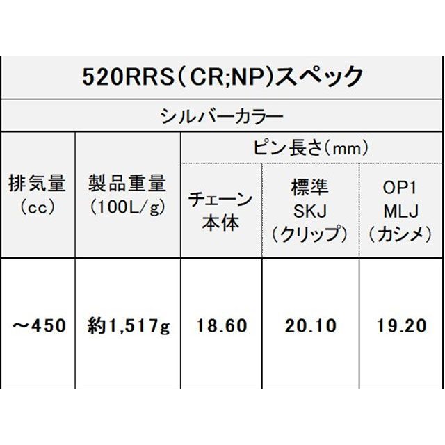 江沼チェーン 汎用 NXリングシールチェーン 520RRS（CR：NP） SKJ（シルバー） サイズ 102L EKチェーン_3