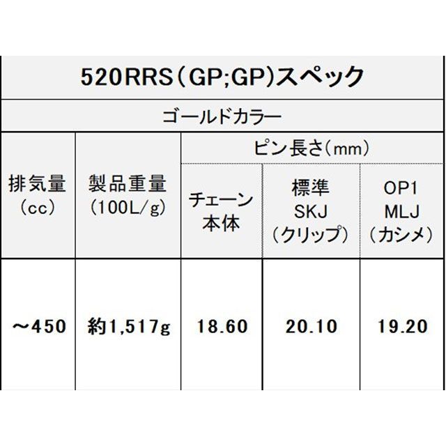 江沼チェーン 汎用 NXリングシールチェーン 520RRS（GP：GP） SKJ（ゴールド） サイズ 94L EKチェーン_3