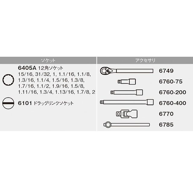 コーケン 6260A 25点組 3/4SQ ラチェット・12角ソケット インチサイズセット ケース付 Ko-ken_1