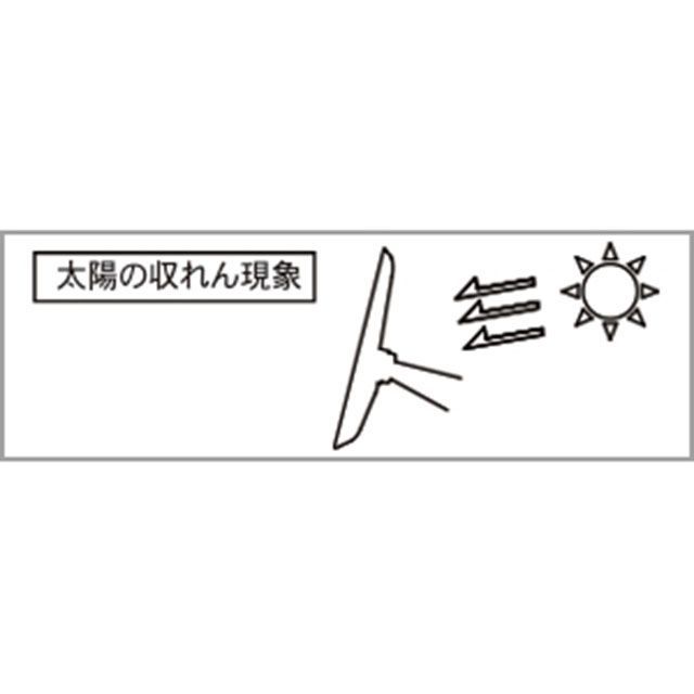 ジータ アドベンチャーウインドシールド（ライトスモーク） ZETA_6