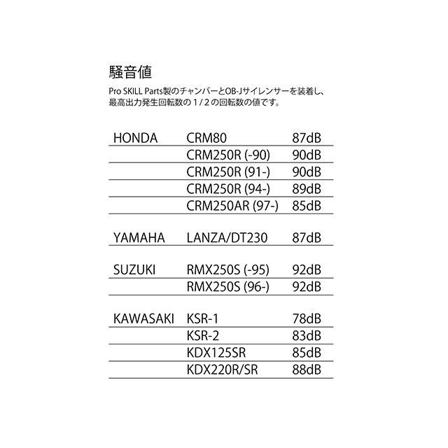 プロスキル KSR50/80 ステンレスチャンバー Pro SKILL Parts_3
