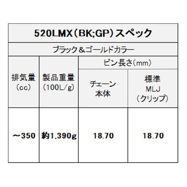 江沼チェーン 汎用 NXリングシールチェーン 520LM-X（BK：GP）90L MLJ（ブラック＆ゴールド） サイズ 94L EKチェーン_4