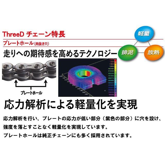江沼チェーン 汎用 NXリングシールチェーン THREED 520ZN/3D（BK：GP）90L MLJ（ブラック＆ゴールド） サイズ 150L E…_2