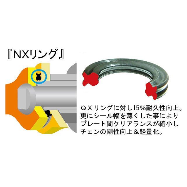 江沼チェーン 汎用 NXリングシールチェーン THREED 525ZN/3D（BK：GP）90L MLJ（ブラック＆ゴールド） サイズ 134L E…_6