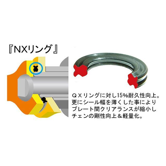 江沼チェーン 汎用 NXリングシールチェーン THREED 530ZN/3D（BK：GP）90L MLJ（ブラック＆ゴールド） サイズ 114L E…_6