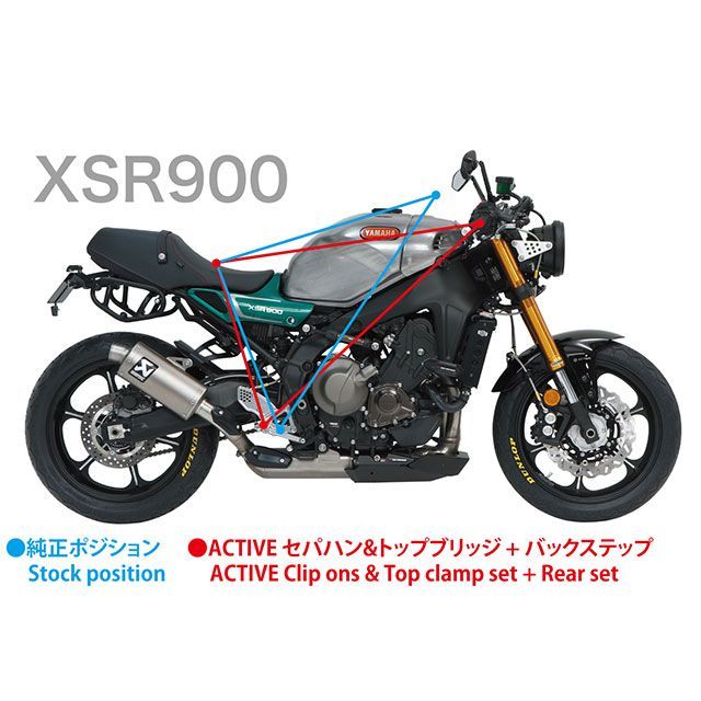 アクティブ XSR900 セパハン＆トップブリッジセット（シルバー） ACTIVE_7