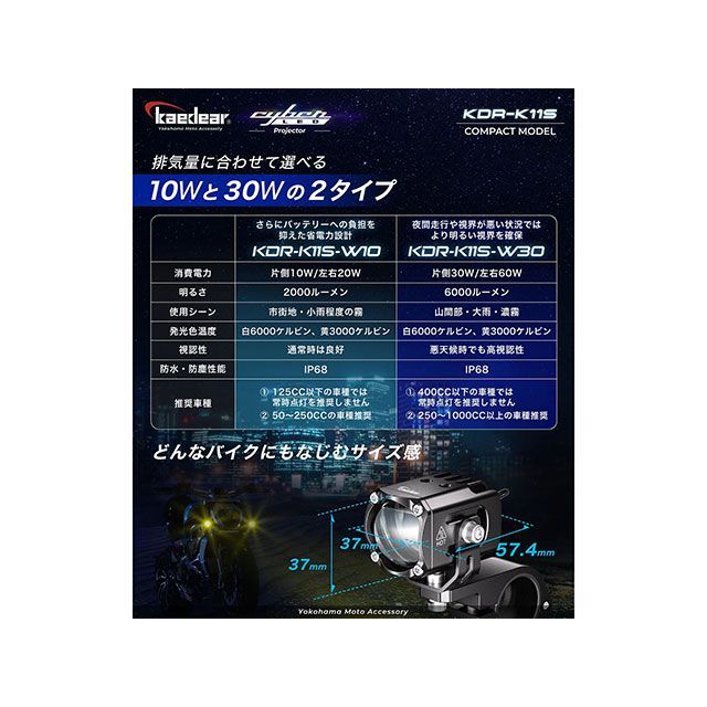 カエディア 汎用 CyberLEDプロジェクターライトKDR-K11S-W30 Kaedear_5