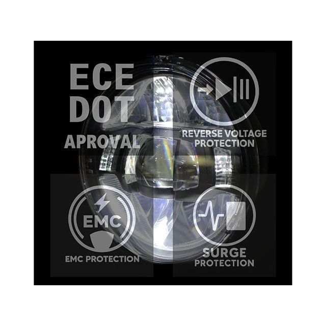 ジーザック 汎用 LEDヘッドライト 重575式 タイプ ボトムマウント G-zac_9