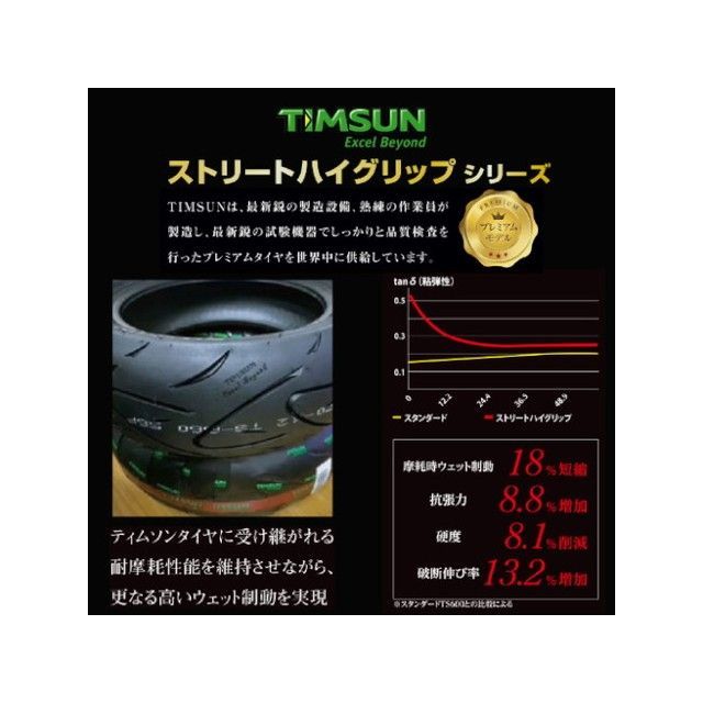 【メーカー直送】ティムソン 250TR ストリートハイグリップ TS712F 90/90-19 52P TT フロント TIMSUN_1