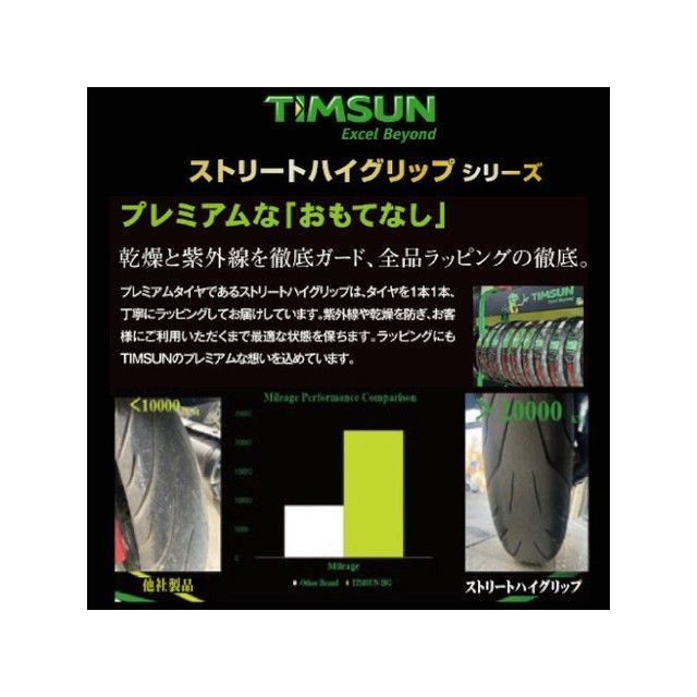 【メーカー直送】ティムソン 250TR ストリートハイグリップ TS712F 90/90-19 52P TT フロント TIMSUN_2