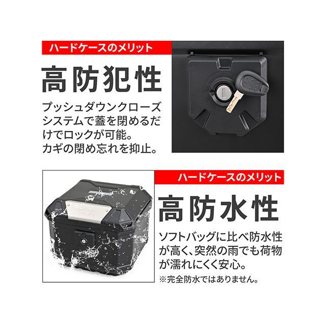 ジビ U37AD ULTIMO（未塗装ブラック） GIVI_3