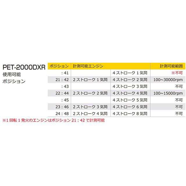 キタコ 汎用 PET-2000DXR エンジンタコメーター KITACO バイク