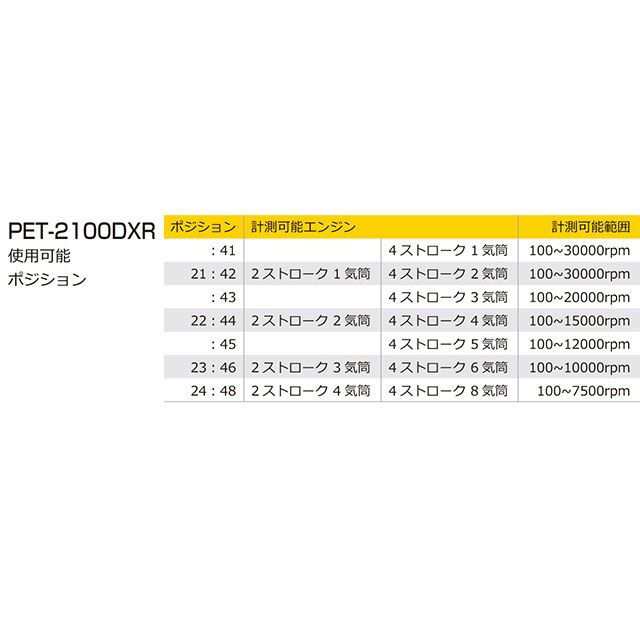 キタコ 汎用 PET-2100DXR エンジンタコメーター KITACO バイク