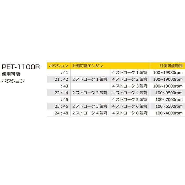 キタコ 汎用 PET-1100R エンジンタコメーター KITACO バイク