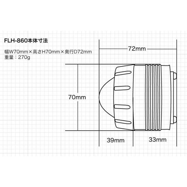 プロテック 汎用 FLH-860 プロジェクターLEDヘッドライト 組込式（Loビーム標準） 色温度 6000K（65860-60） PROTEC_6