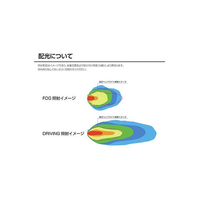 ピア 汎用 LEDランプ LP270 Driving 6000K PIAA_5
