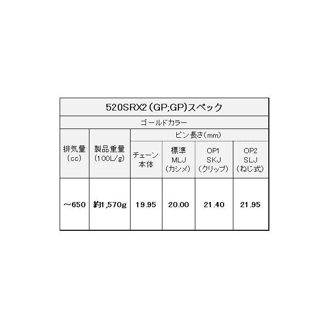 江沼チェーン 汎用 QXリングチェーン 520SR-X2（GP/GP） SKJ リンク数