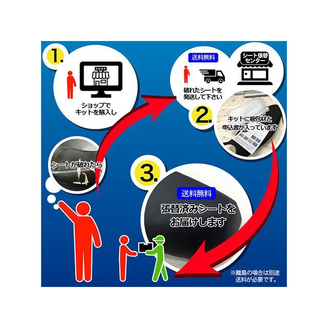 【Luck】 アルバ エストレヤ250RS 一体型シートタイプ シート張替サービス