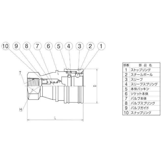 ヤマトエンジニアリング SPY10-S-BSBM 真鍮SPYカプラ/ソケット YAMATO ENGINEERING_1