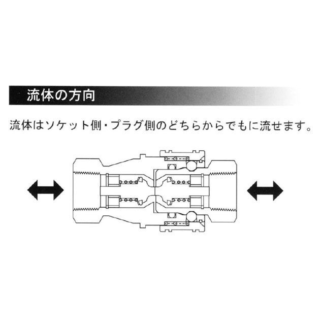 ヤマトエンジニアリング SPY10-S-BSBM 真鍮SPYカプラ/ソケット YAMATO ENGINEERING_2