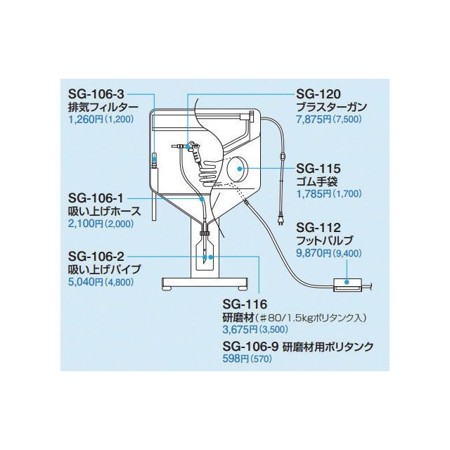ホーザン SG-106-2 吸い上げパイプ（SG-106用） HOZAN