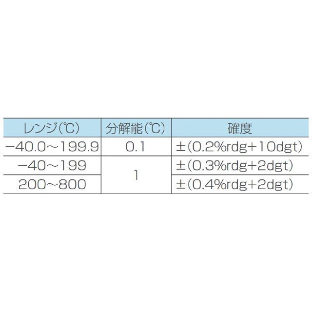 ホーザン DT-510 デジタル温度計 HOZAN_3