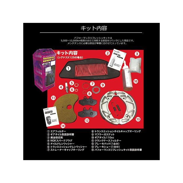 専用商品 12.7 カー用品・バイク用品 グロンドマン リード110-EX パフォーマンス