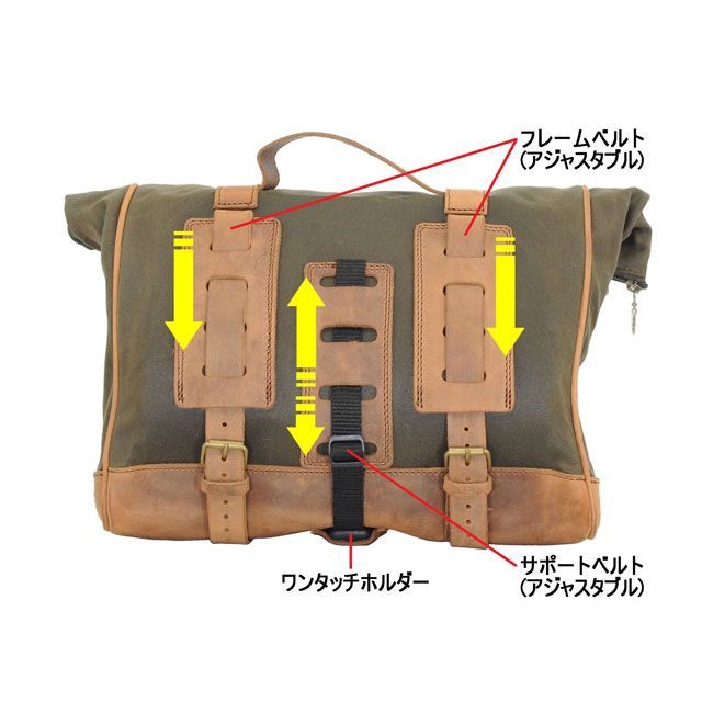 ロングライド ヘリテージ サドルバッグ・ロールトップ 9.5L（カーキ） LONGRIDE_4