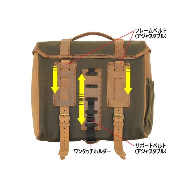 ロングライド ヘリテージ サドルバッグ・リッドフラップ 12.5L（カーキ） LONGRIDE_5