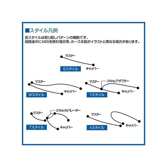 スウェッジラインプロ MT-07 リアブレーキホースキット（ステンレスブラック） ホースカラー クリア SWAGE-LINE PRO バイク