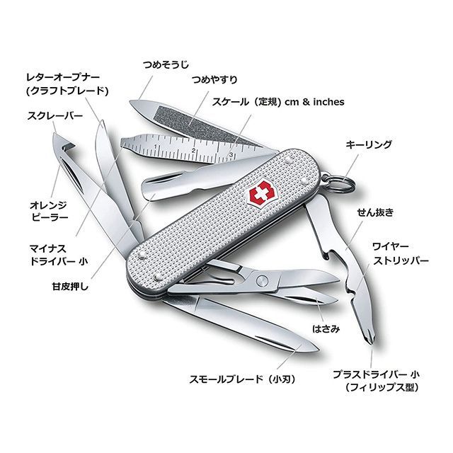 ビクトリノックス MINI CHANP ALOX ミニチャンプAL（シルバー） Victorinox_1