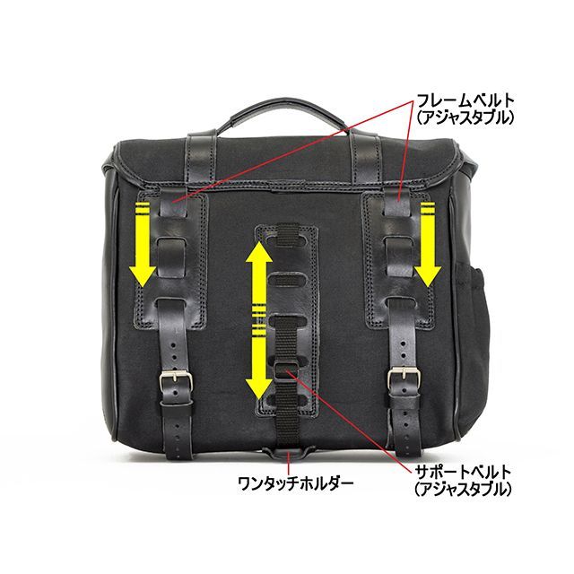 ロングライド ヘリテージ サドルバッグ・リッドフラップ 12.5L（ブラック） LONGRIDE_5