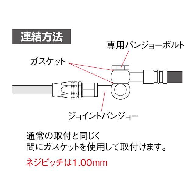 専用です。 ハリケーン Z900RS クォーター4型 ハンドルセット（クローム