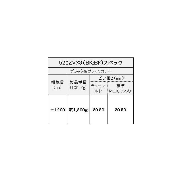江沼チェーン 排気量〜1200cc NXリングチェーン 520ZV-X3（BK/BK） MLJ リンク数 140L EKチェーン_4
