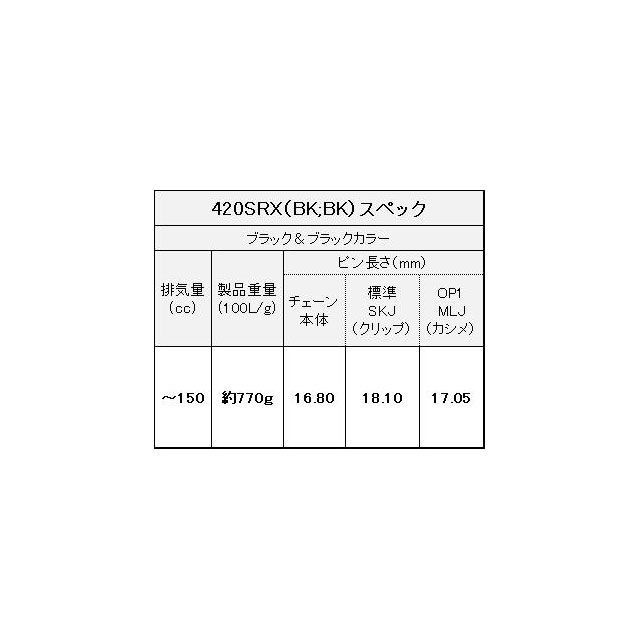 江沼チェーン 汎用 QXリングチェーン 420SR-X（BK/BK） SKJ リンク数 140L EKチェーン_4