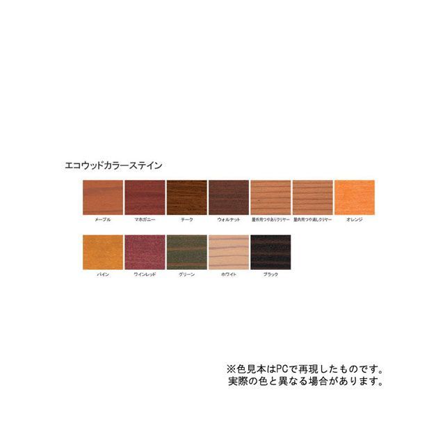 サンデーペイント エコウッドカラーステイン マホガニー 7L sundaypaint