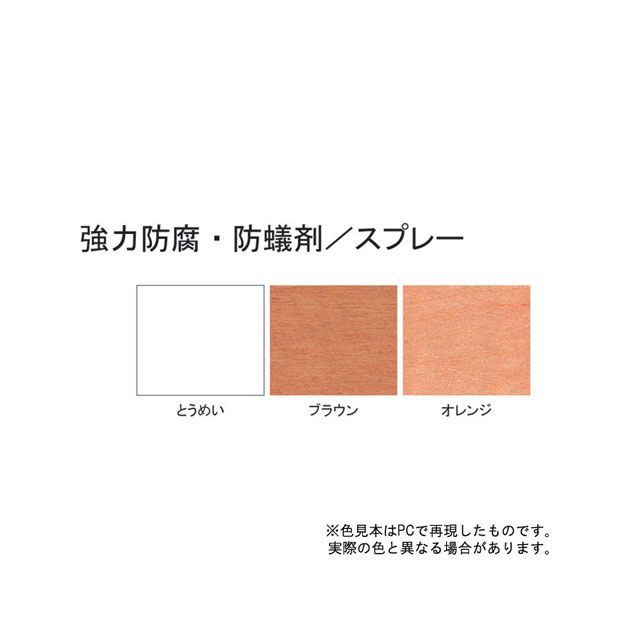 サンデーえの具 豪然たる貯蔵防蟻剤 澄み切った 14L sundaypaint