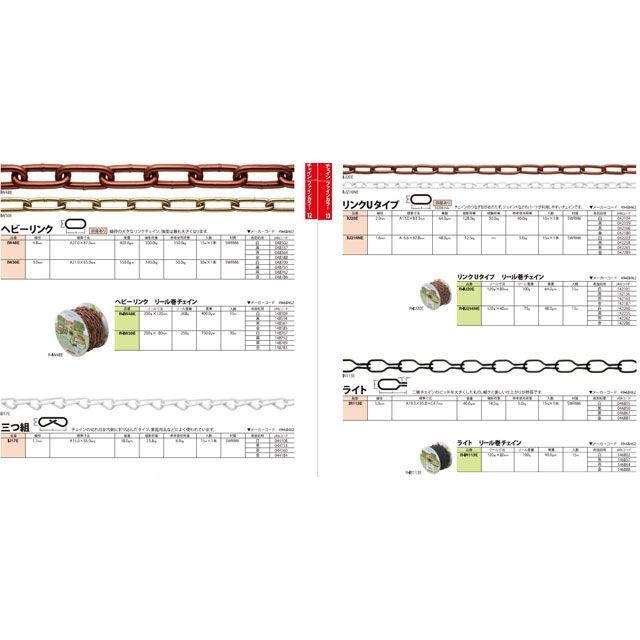 ニッサチェイン 黒 鉄カラーヘビーリンク15m巻 nissa chain 日用品