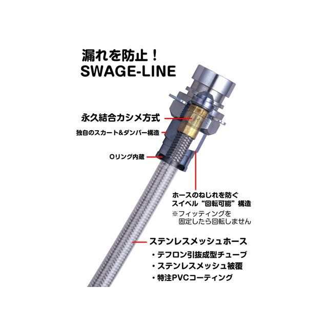 スウェッジライン ホースキット RA1/2 プレオRS リヤディスク 2WD/4WD ホースカラー クリア SWAGE-LINE 車 自動車の通販は