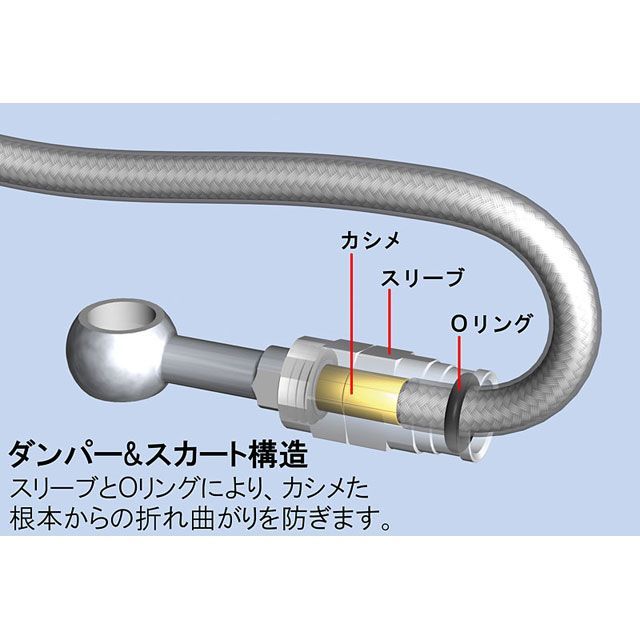 スウェッジライン ホースキット WFY11VY/VFY11 ウイングロード 1500 ホースカラー クリア SWAGE-LINE_3