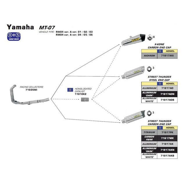 アロー YAMAHA MT-07 14-16/TRACER 700 16 2：1 STAINLESS STEEL COLLECTORS FOR SI…