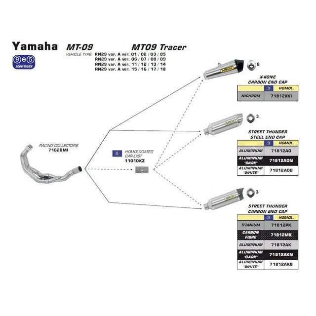 アロー YAMAHA XSR 900 2013- YAMAHA MT-09 TRACER 2013- 3：1 ステンレスコレクター サイレンサー用 …