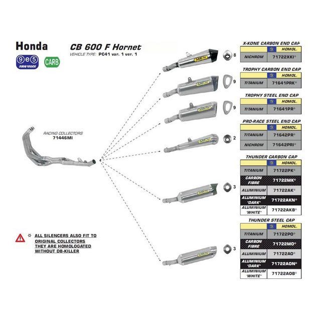 アロー HONDA CB 600 F HORNET 07/13 HOMOLOGATED NICHROM X-KONE SILENCER WITH C…
