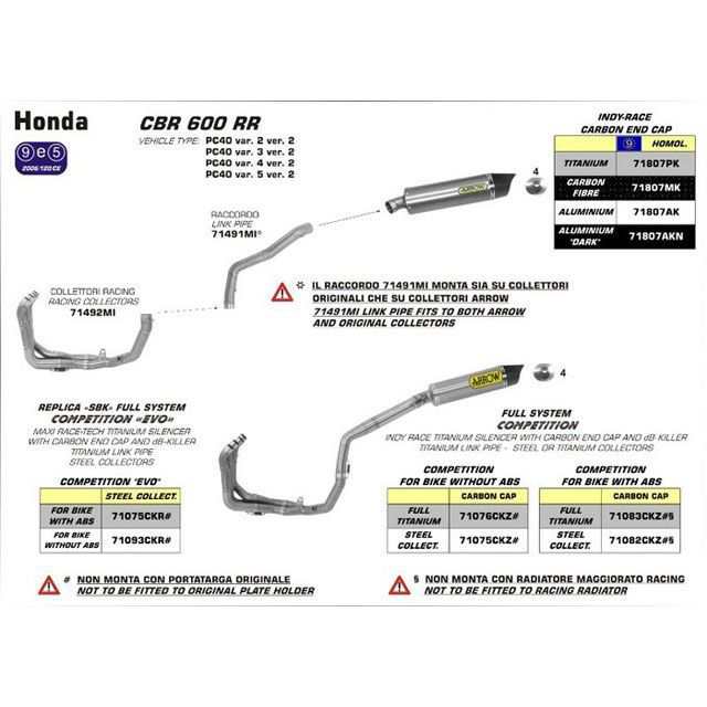 アロー HONDA CBR 600 RR 13 HOMOLOGATED ALUMI- NIUM DARK INDY RACE SILENCER WI…