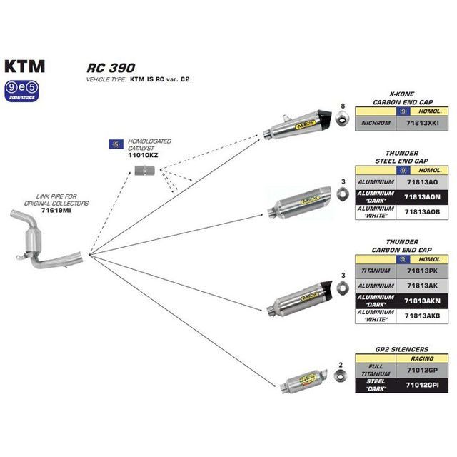 正規品／スーパーバイク マフラーステー（チタン製） SuperBike バイク