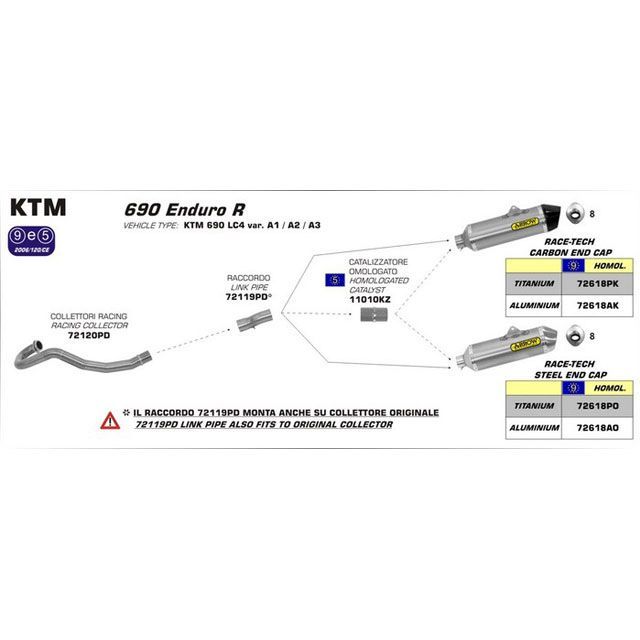 アロー KTM 690 R 09/14 HOMOLOGATED ALUMINIUM RACE-TECH SILENCER WITH CARBON E…